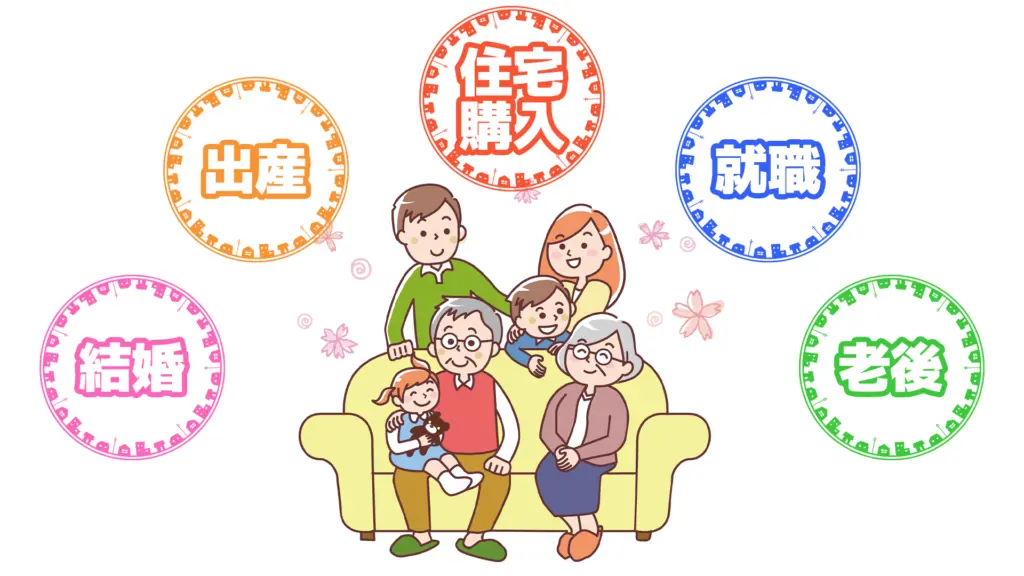 保険クリニック（プラスワン保険企画）の画像