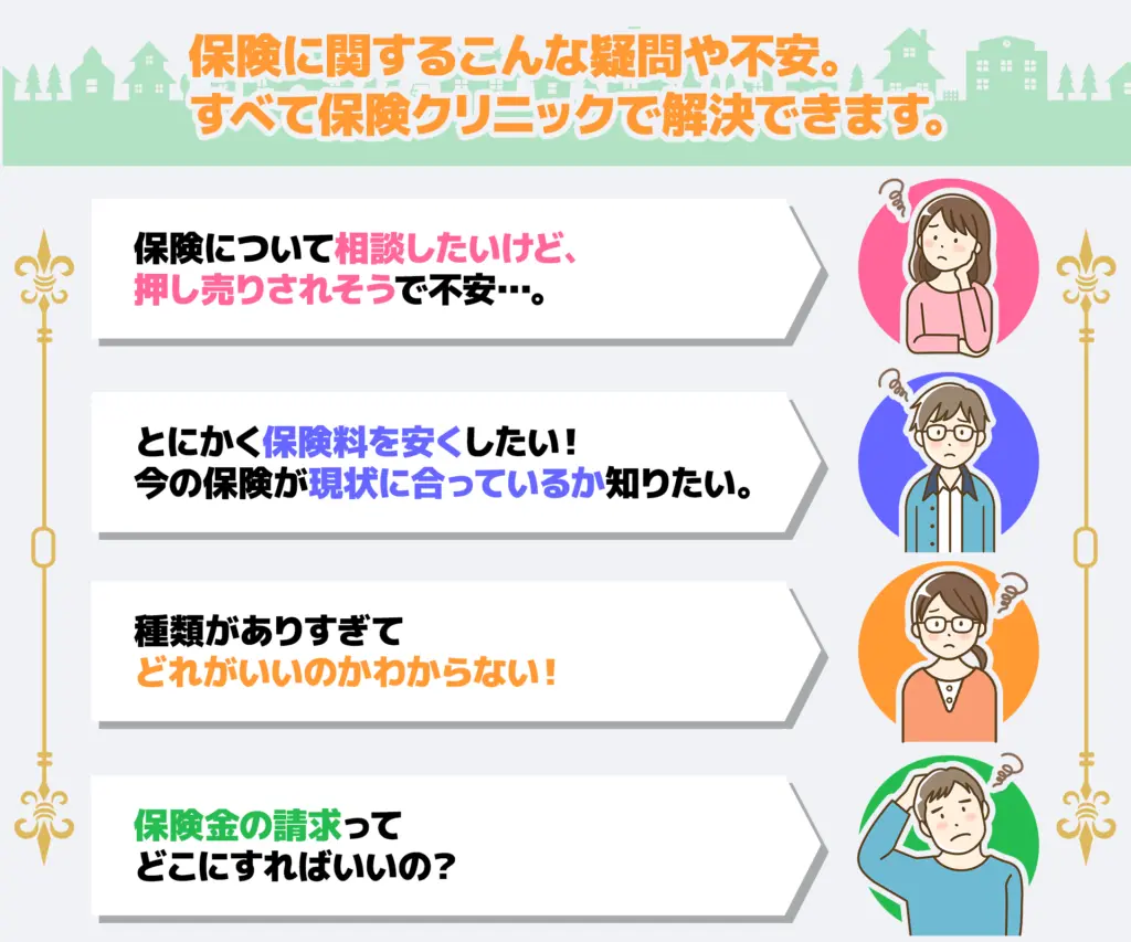 保険クリニック(プラスワン保険企画)の画像