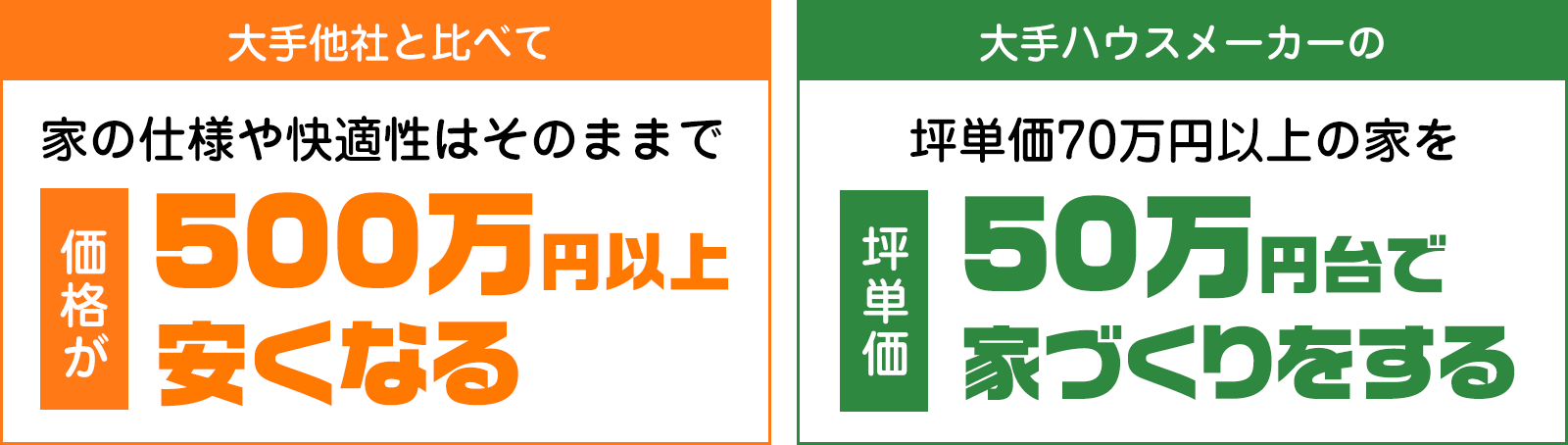 大手メーカーと比べて