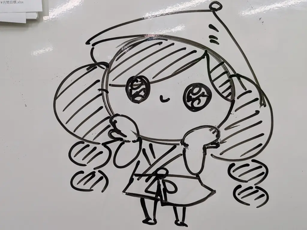 まいにちぽけっとのキャラクターデザイン